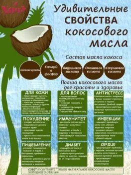 Кокосове масло для особи маски від зморшок і інших типів шкіри (обличчя) Кокосове масло для особи маски від зморшок і інших типів шкіри