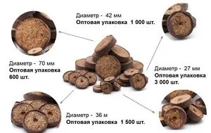 Кокосові таблетки для розсади - як використовувати, відгуки (використовувати) Кокосові таблетки для розсади - як використовувати, відгуки