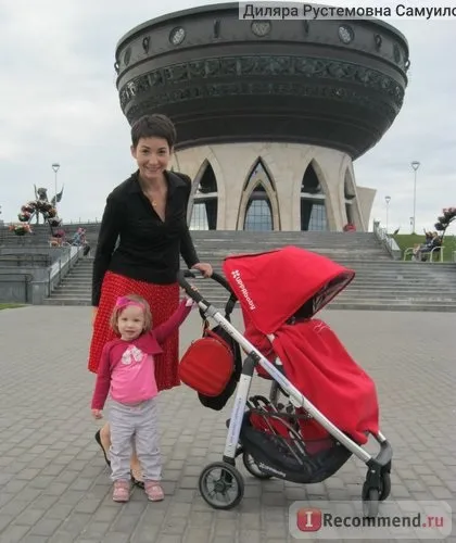 Коляска з прогулянковим блоком uppababy cruz - «функціональна», відгуки покупців