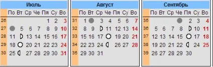 Коли в 2016 році буде спадаючий місяць, а коли зростаюча (помісячно)