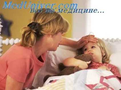 Клініка пухлини головного мозку