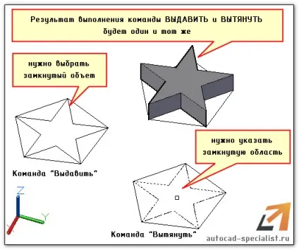 Команди autocad 3d - видавити, витягнути (видавити) Команди autocad 3d - видавити, витягнути