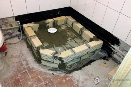 Як вибрати піддон для душової кабіни - вибираємо душовий піддон (піддон) Як вибрати піддон для душової кабіни - вибираємо душовий піддон