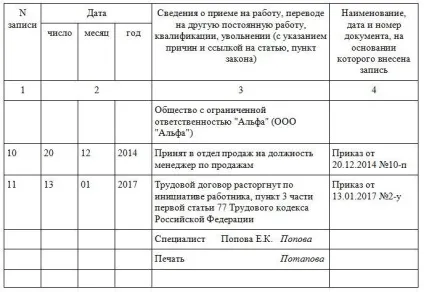 Як внести запис про звільнення в трудову книжку скачати зразок