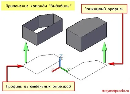 Команди autocad обертати, видавити, лофт (лофт) Команди autocad обертати, видавити, лофт