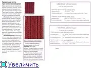 кромочні петлі
