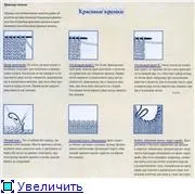 кромочні петлі