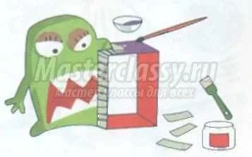 Криві дзеркала своїми руками