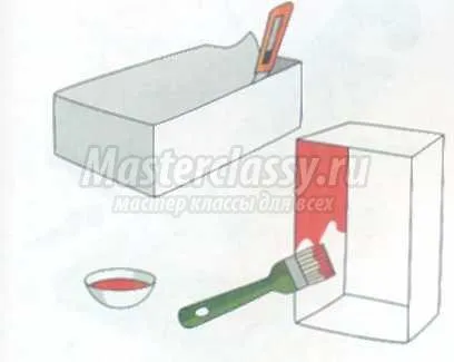 Криві дзеркала своїми руками