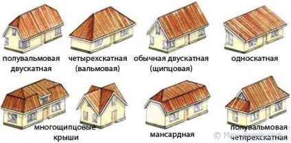 Дахи дерев'яних будинків, будівництво та ремонт будинку своїми руками (дерев'яних) Дахи дерев'яних будинків, будівництво та ремонт будинку своїми руками