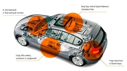 Куди заховати gps-маяк в автомобілі (gps-маяк) Куди заховати gps-маяк в автомобілі