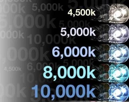 Ксенон 6000К відгуки
