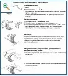 Лапки і пристосування для шв (лапки) Лапки і пристосування для шв