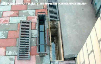 Зливова каналізація в приватному будинку правила будівництва (каналізація) Зливова каналізація в приватному будинку правила будівництва