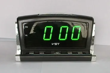 магія чисел