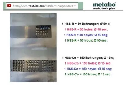Lxm0609 cnc, al-320g, bl320, hm-46 (красностойкостью Застосовується обробки високотвёрдих) Lxm0609 cnc, al-320g, bl320, hm-46