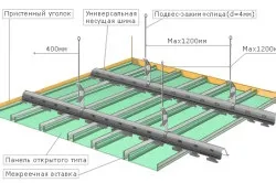 Монтаж підвісних стель своїми руками рекомендації (своїми) Монтаж підвісних стель своїми руками рекомендації