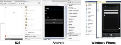 Мобільна платформа xamarin