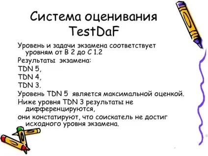 Міжнародні іспити з німецької мови - testdaf і ін (мови) Міжнародні іспити з німецької мови - testdaf і ін