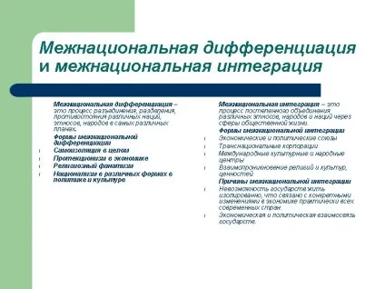 Міжнаціональна диференціація і міжнаціональна інтеграція - презентація 1605-7 (диференціація) Міжнаціональна диференціація і міжнаціональна інтеграція - презентація 1605-7
