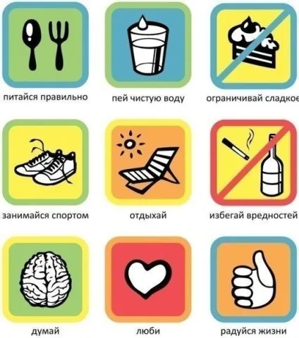 Метаболізм як привести в норму обмін речовин частина 2 школа схуднення (обмін) Метаболізм як привести в норму обмін речовин частина 2 школа схуднення