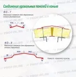 Нащельники металеві та фасонні елементи для сендвіч панелей, ціни, купити оцинкований і з (нащільники металеві) Нащельники металеві та фасонні елементи для сендвіч панелей, ціни, купити оцинкований і з