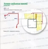 Нащельники металеві та фасонні елементи для сендвіч панелей, ціни, купити оцинкований і з (нащільники) Нащельники металеві та фасонні елементи для сендвіч панелей, ціни, купити оцинкований і з