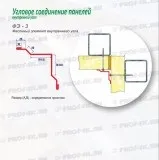 Нащельники металеві та фасонні елементи для сендвіч панелей, ціни, купити оцинкований і з (нащельник сталевий оцинкований з покриттям поліестер) Нащельники металеві та фасонні елементи для сендвіч панелей, ціни, купити оцинкований і з