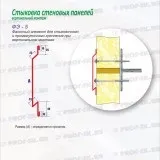 Нащельники металеві та фасонні елементи для сендвіч панелей, ціни, купити оцинкований і з (нащельник сталевий оцинкований з покриттям поліестер) Нащельники металеві та фасонні елементи для сендвіч панелей, ціни, купити оцинкований і з