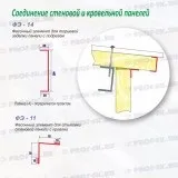 Нащельники металеві та фасонні елементи для сендвіч панелей, ціни, купити оцинкований і з (нащільники для сендвіч панелей) Нащельники металеві та фасонні елементи для сендвіч панелей, ціни, купити оцинкований і з