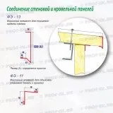 Нащельники металеві та фасонні елементи для сендвіч панелей, ціни, купити оцинкований і з (фасонні) Нащельники металеві та фасонні елементи для сендвіч панелей, ціни, купити оцинкований і з