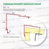 Нащельники металеві та фасонні елементи для сендвіч панелей, ціни, купити оцинкований і з (металеві) Нащельники металеві та фасонні елементи для сендвіч панелей, ціни, купити оцинкований і з