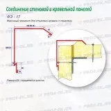 Нащельники металеві та фасонні елементи для сендвіч панелей, ціни, купити оцинкований і з (нащельник купити) Нащельники металеві та фасонні елементи для сендвіч панелей, ціни, купити оцинкований і з