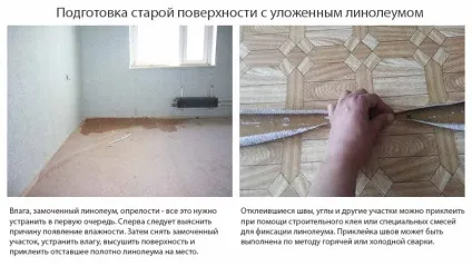 Чи можна класти ламінат на лінолеум і як це зробити (ламінат) Чи можна класти ламінат на лінолеум і як це зробити