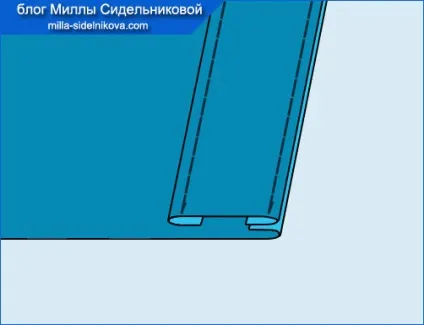 накладні шви