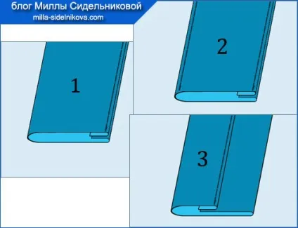 накладні шви