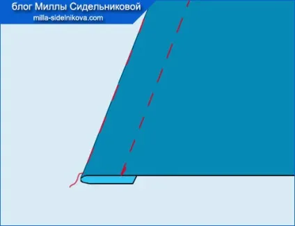 накладні шви