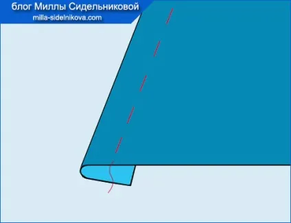 накладні шви
