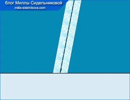 накладні шви