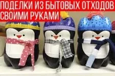 Норми накопичення ТПВ житлових приміщень і організацій (норми) Норми накопичення ТПВ житлових приміщень і організацій