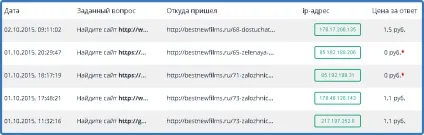 Необмежений заробіток на зв'язці двох сервісів (необмежений заробіток на зв'язці двох сервісів. Moneycaptcha) Необмежений заробіток на зв'язці двох сервісів