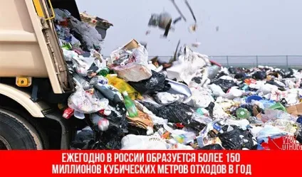 Норми накопичення ТПВ житлових приміщень і організацій (накопичення) Норми накопичення ТПВ житлових приміщень і організацій