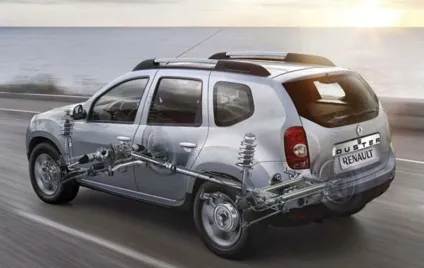 Недоліки renault duster (рено Дастер) з пробігом (рено Дастер) Недоліки renault duster (рено Дастер) з пробігом