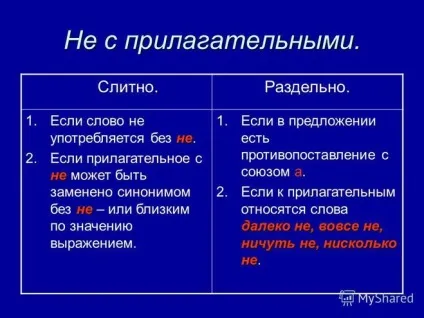 Нетоварний вигляд - як пишеться разом або окремо (разом) Нетоварний вигляд - як пишеться разом або окремо