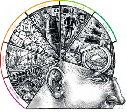 Тижнева програма підвищення iq, men s health Україна (високий iq тест iq підвищити iq) Тижнева програма підвищення iq, men s health Україна