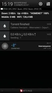 огляд flud