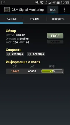 Огляд додатків gsm signal monitoring і gsm signal monitoring pro