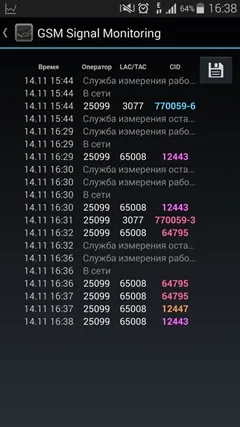 Огляд додатків gsm signal monitoring і gsm signal monitoring pro