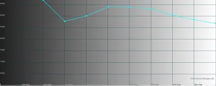 Огляд huawei nova 2 компактний металевий смартфон з подвійною камерою (металевий) Огляд huawei nova 2 компактний металевий смартфон з подвійною камерою