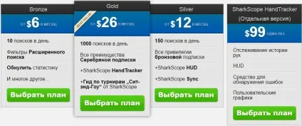 Огляд sharkscope hud дізнайся все про своїх опонентів (опонентів) Огляд sharkscope hud дізнайся все про своїх опонентів